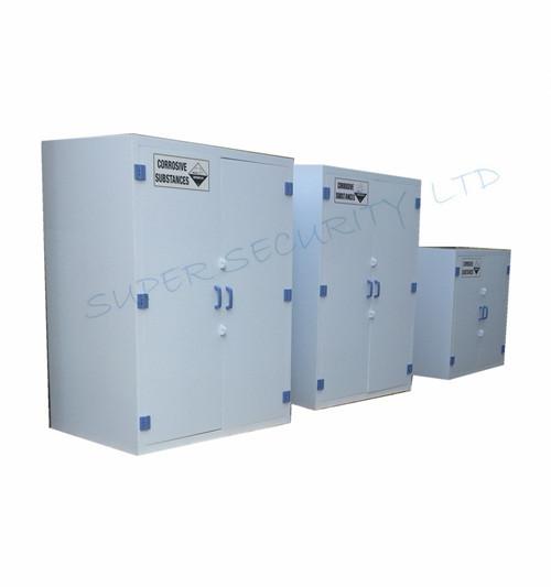 90 Gallon Iron Steel Corrosive Storage Cabinet Polypropylene