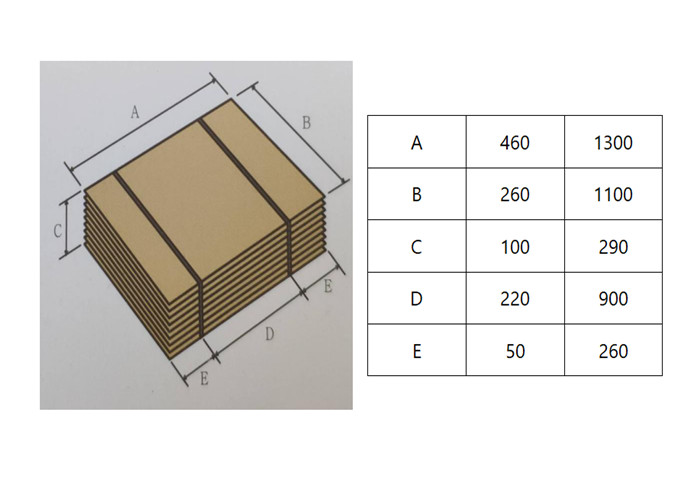 Customized Corrugated Box Manufacturing Machine , Fully Automatic Shrink Wrapping Machine