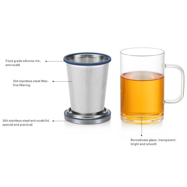 Double Walled Borosilicate Glass Tea Cup Water Bottle Customized