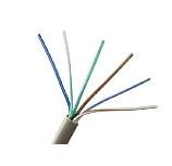 China telephone cable factory
