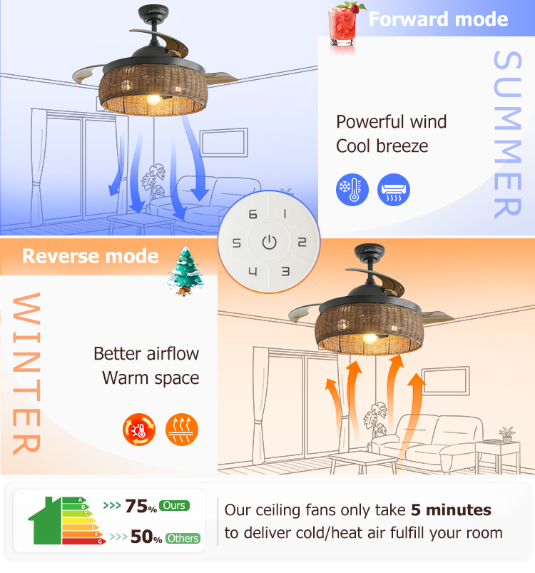 Smart Control Rustic Design Rattan Ceiling Fan with Retractable Blades and Light Kit