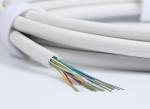 2-144core Ftth 200N GJFH Indoor Riser Optical Cable