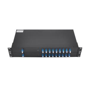 China FTTH 16 Channel DWDM MUX DEMUX FC LC Low Insertion Loss factory