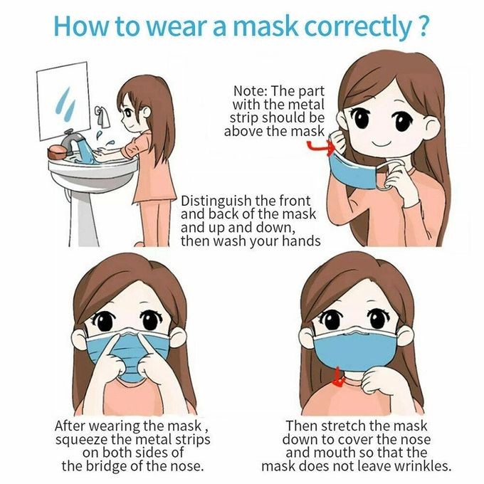 Lightweight 3 Ply Earloop Face Mask Waterproof With Adjustable Ear Loop