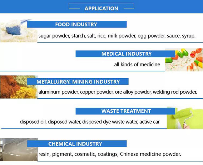 Multi Layer 1 - 2t/H Vibratory Screening Machine Filtering Materials For Glass Aggregate