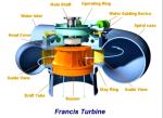 Steel and Stainless Steel Water Turbine Generators