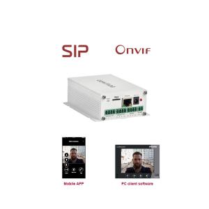 China G.726 720x576 POE Analog To Sip Converter factory