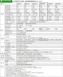 Sell MEAN WELL LRS-35-24 power supply