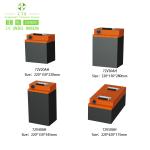 E scooter battery pack 72v 40ah lithium ion battery for electric motorcycle