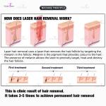 3500W 808nm Diode Laser Hair Removal Machine Skin Rejuvenation
