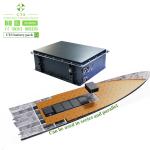 Chinese battery pack factory 72V 144V 300V lithium ion lifepo4 battery pack for