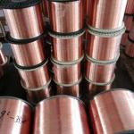 65% Copper Coated Aluminum Wire CCC 0.12mm - 2.05mm For CCTV Cable