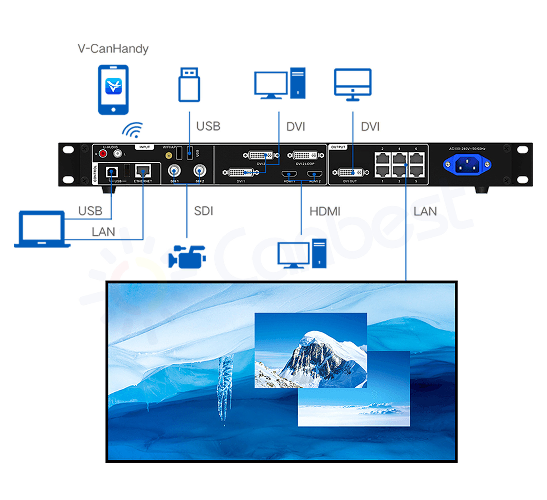 Pcb Board Outdoor Led Video Curtain SMD2121 P2.604 P2.976 P3.91 P4.81