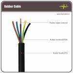 Professional 300 / 500 V Rubber Sheathed Flexible Cable CE KEMA Certification