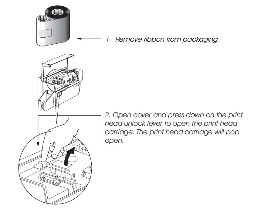 200 Image Capacity YMCKO Color Ribbon for Zebra P330i P430i PVC Card Printer Excellent