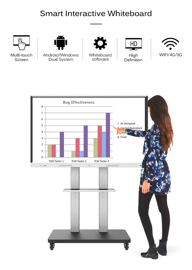 Mac Compatible Interactive Smart Board 55 Inch With Hdmi Outputs