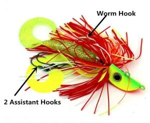 China Multifunction Fishing Lure Set Metal Lead Head Jigging Lures 5PCS 100g Spinnerbaits PVC Fishing Worm Bionic Artificial factory