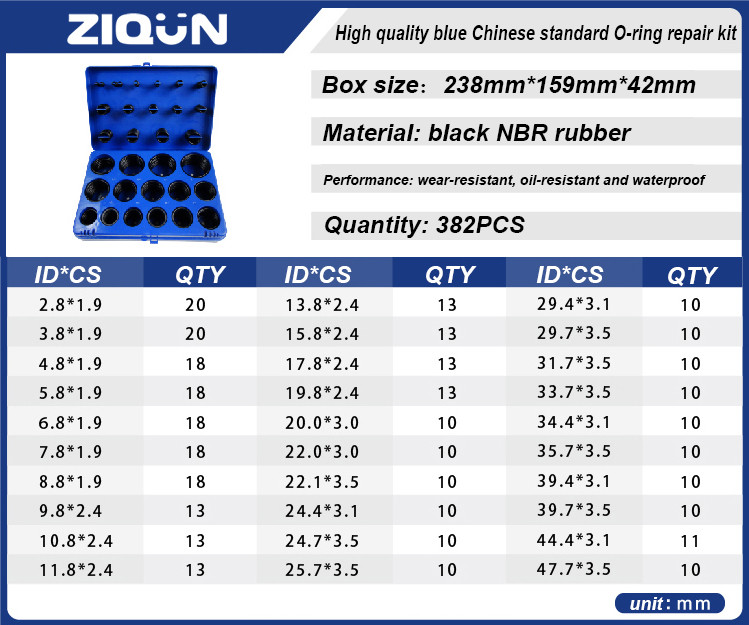 Excavator Forklift China US Japan ROSH Rubber O Rings Kits