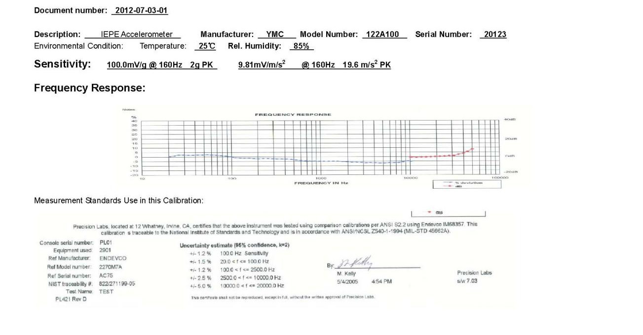 Medium Frequency Vibration Calibration System Configuration Scheme