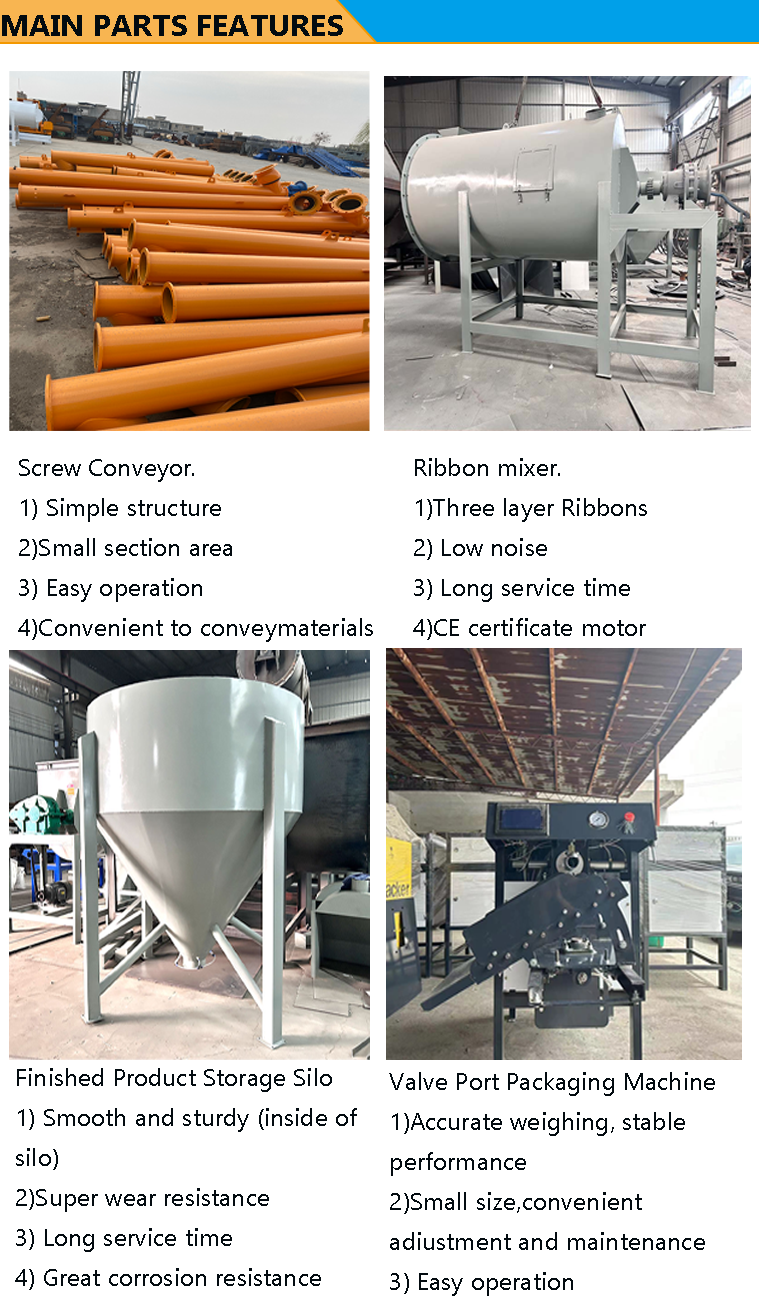 Tile Adhesive Manufacturing Plant Dry Mortar Production Line Dry Mortar Mixing Plant
