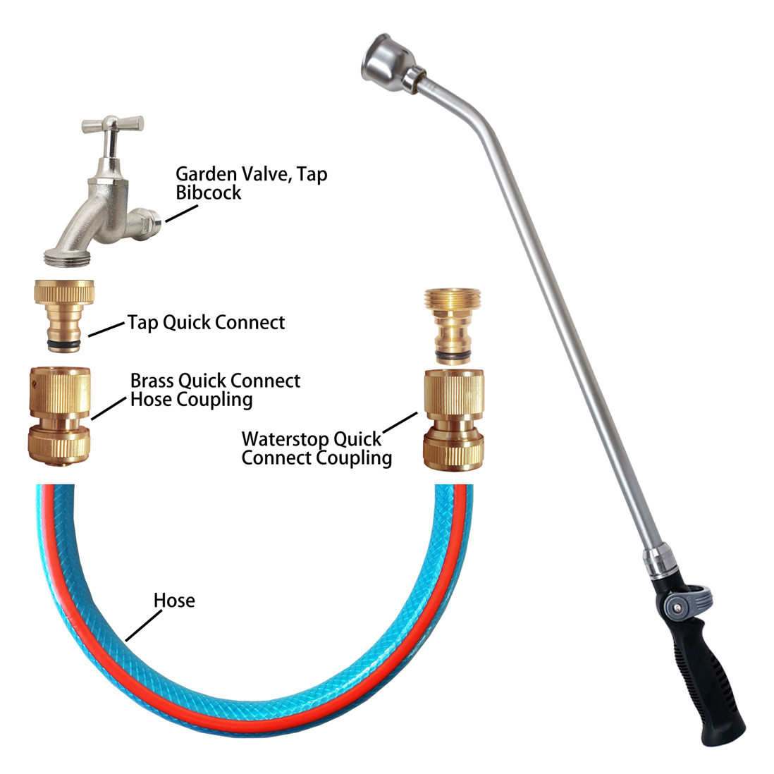 Aluminum Soft Rain Water Spray Lance With Thumb Control