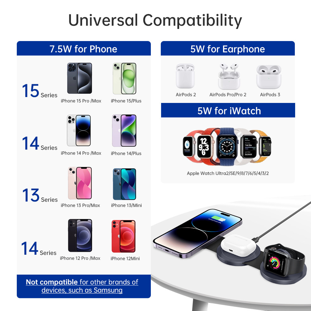 Foldable Magnetic 2W/3W/5W/7.5W/10W/15W Wireless Charger For Mobile Phone