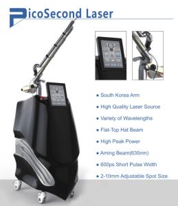 China Pico second laser tattoo removal machine factory