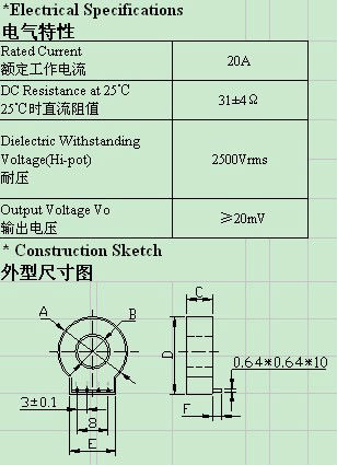 zct512