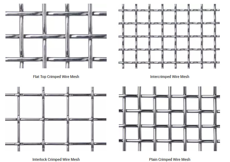 Decorative Metal Mesh Resistance Acid Architectural Woven Wire Mesh Panel