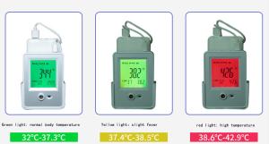 China Automatic Temperature 720P Wall Mounted Infrared Thermometer factory