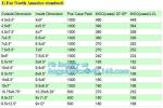 Poly Mailing Bags/Shipping Envelopes/Courier Bags, mailing envelope plastic