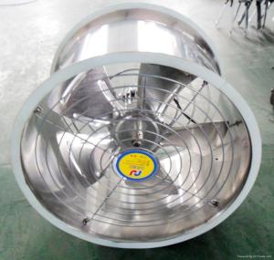 China ventilator fan,livestock fan,greenhouse fan,poultry fan factory