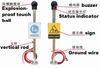 China The Human Body Static Electricity Releasing Alarm factory
