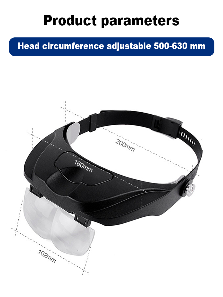 Head mounted magnifying glass side view