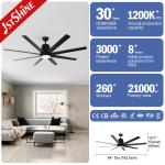 Black Low Profile Energy Saving 64 Inch Plastic Ceiling Fan 8 Blades