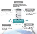 Powerful 15KWh Stacked LiFePO4 Lithium Ion Battery 51.2V 280AH for Solar Energy