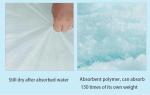 Medical Absorbent Underpads Incontinence Surgical Underpad