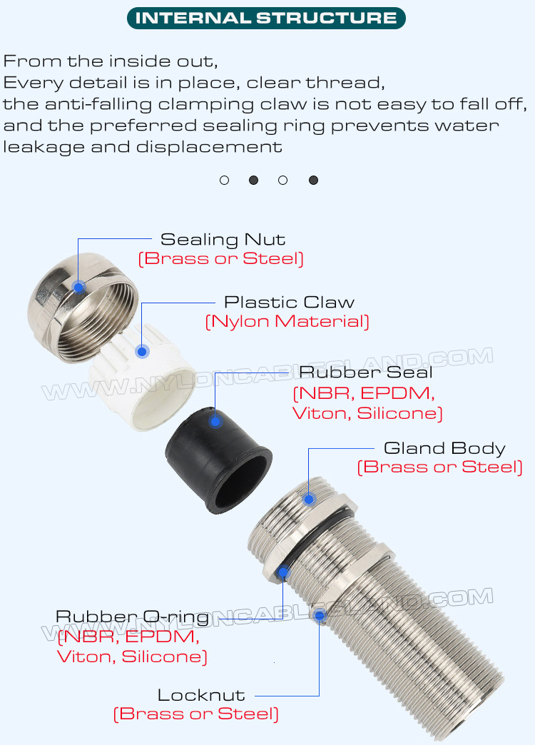 Long Thread Cable Glands IP68, Stainless Steel EN 1.4404/1.4401/1.4301, Metric M12~M100, for Thick Enclosure