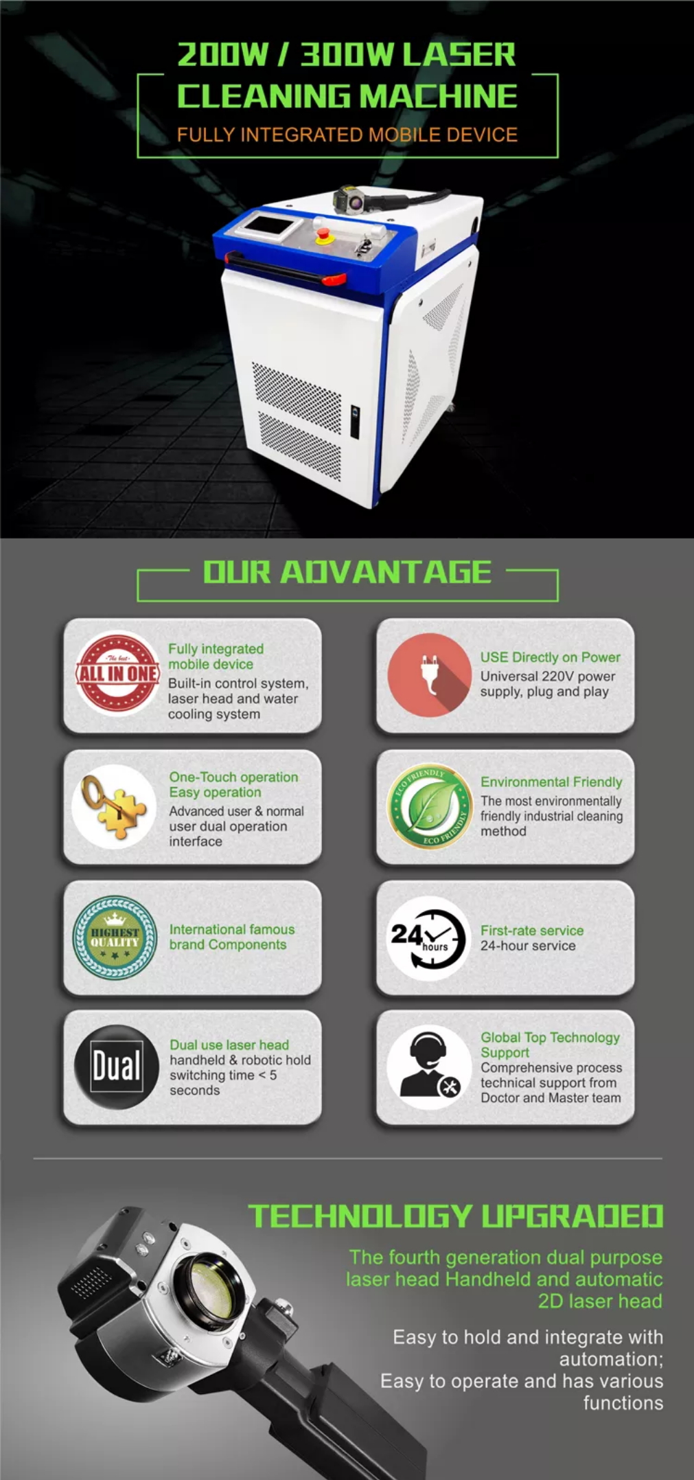Hand Held Fiber Laser Cleaning Machine for Carbon Steel Rust Removal 500w 1000 Watt Applicable Material