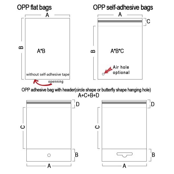 OPP Transparent Plastic Bag With Cardboard Header BPA Free