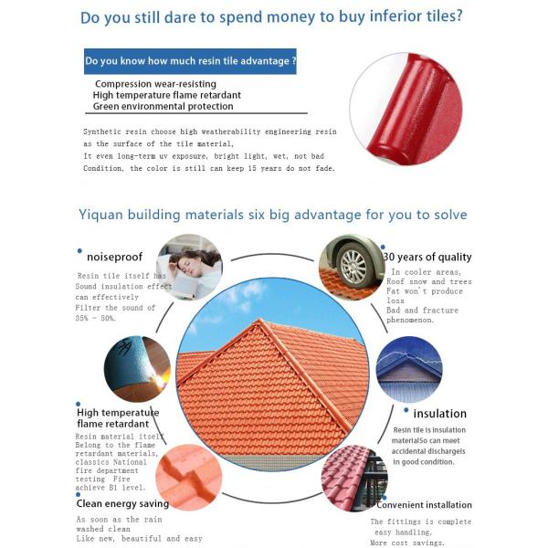 ASA Synthetic Resin Roof Tile 2.5-3.0MM Fireproof Corrugated