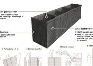 China Military Welded Gabion Fence Wall , 5mm Hesco Barriers Galvanized factory
