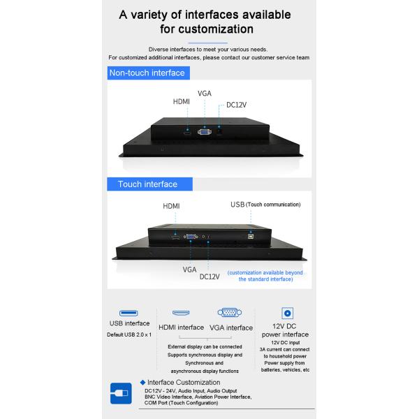 21.5 inch IP65 Waterproof Industrial Embedded Display Touch Screen Capacitive Resistance Mini PC Fanless HD LCD Screen
