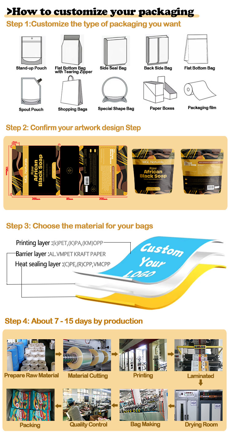 Custom printed food grade packaging bags with resealable zipper