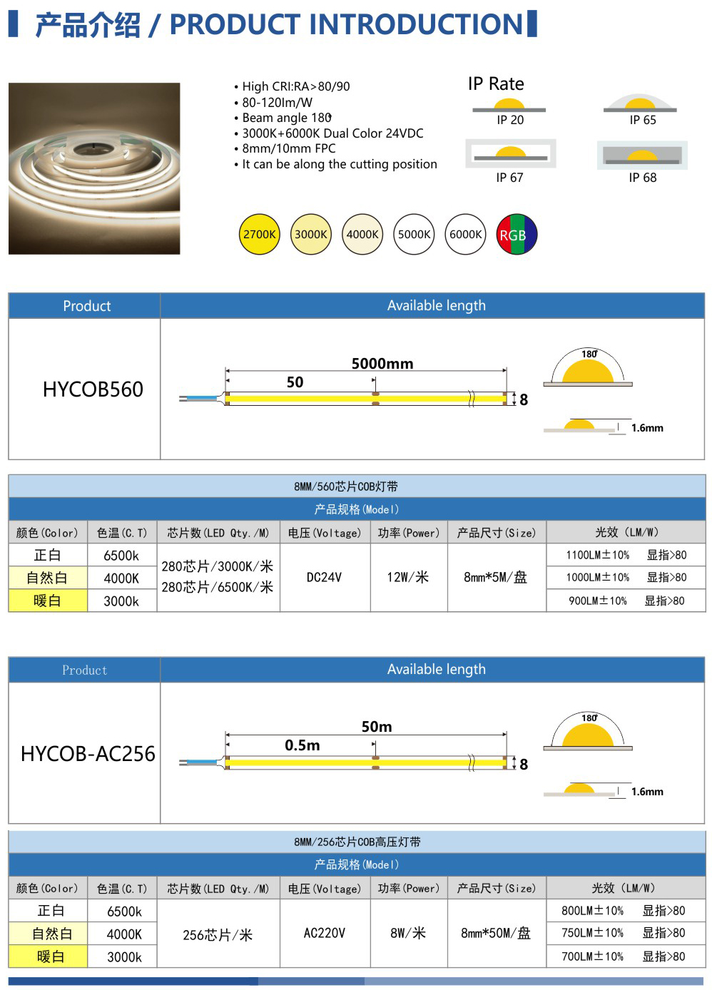 12V 24V LED COB Strip Light Single Colour Flexible 3000K 4000K 6500K