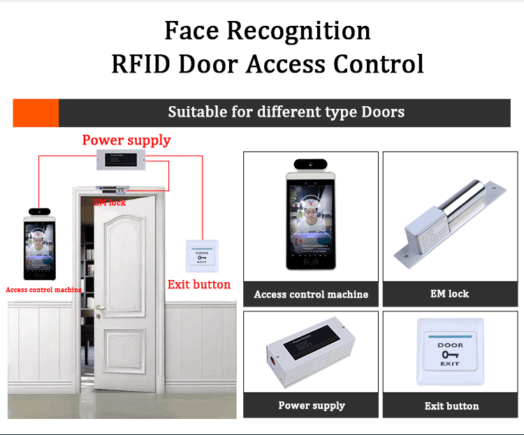 RA08TPlus Multi person face recognition