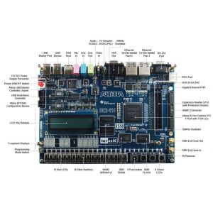 Al-tera 5Ceba2f17c8n Electronic Components Actions Semiconductor Microcontroller