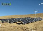 Hybrid Solar Systems For Homes / Factories / Commercial