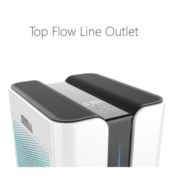 China ODM Home HEPA Air Purifier 500 Square Feet 330m3/h H13 True factory
