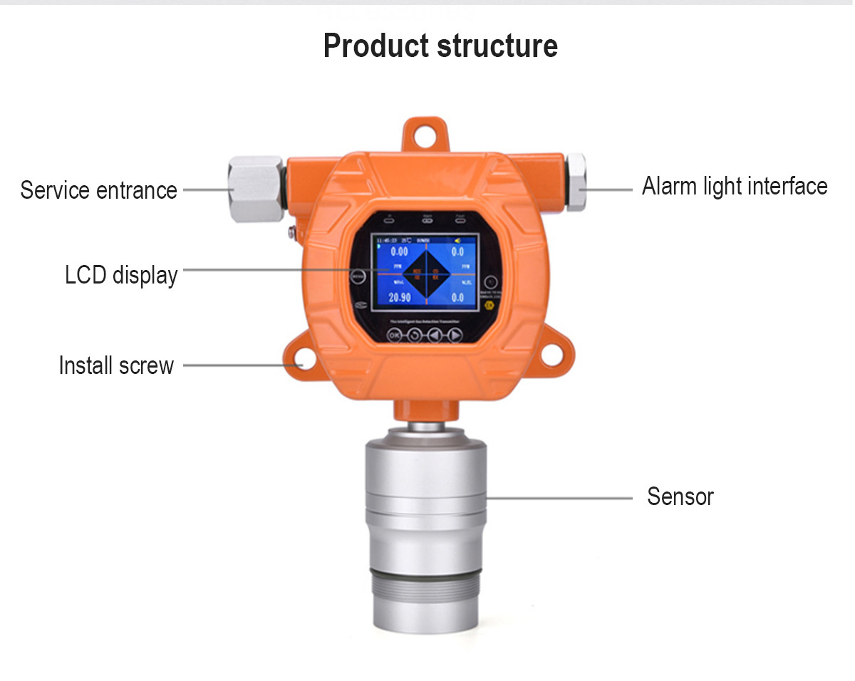 Mic600s-A Online Voc Fixed Gas Detector Toxic And Harmful Industrial Leak Detection